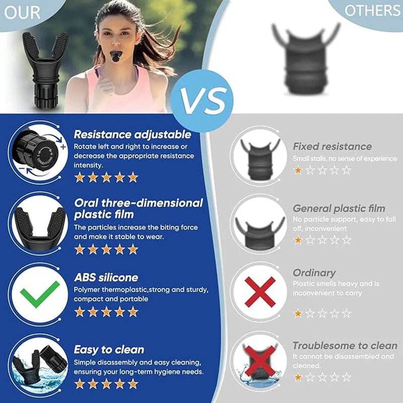 Breathing Trainer Respirator - HABITAT CHIC